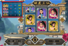 Có gì hay ho ở slot game Three Beauties mới trên W88?
