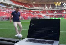 FIFA WORLD CUP 2022 SẼ ÁP DỤNG CÔNG NGHỆ BẮT VIỆT VỊ MỚI