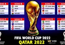 WORLD CUP VÒNG BẢNG 2022 ĐẦY ẤN TƯỢNG VÀ BẤT NGỜ
