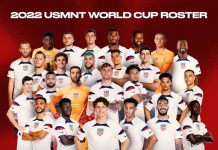 DANH SÁCH ĐT MỸ DỰ WORLD CUP 2022: NIỀM HY VỌNG TỪ CÁC NGÔI SAO TRẺ