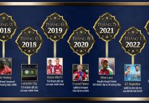 TRI ÂN ĐẠI LÝ ĐÓN XUÂN NHƯ Ý – CÂU CHUYỆN THƯƠNG HIỆU W88