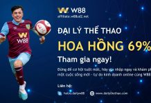 KINH DOANH TRONG THỜI CÔNG NGHỆ SỐ NÊN BẮT ĐẦU TỪ ĐÂU?