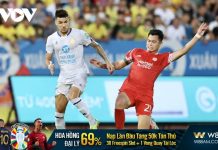 NHẬN ĐỊNH BÓNG ĐÁ HÀ NỘI VS HÀ TĨNH: ĐỪNG TƯỞNG “DỄ XƠI” (19H15, 12/03)