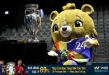 UEFA ĐƯA RA PHÁN QUYẾT MUỘN VỀ SỐ LƯỢNG CẦU THỦ THAM GIA EURO 2024