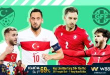 NHẬN ĐỊNH BÓNG ĐÁ THỔ NHĨ KỲ VS GEORGIA: ĐỊA CHẤN
