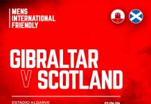 NHẬN ĐỊNH BÓNG ĐÁ GIBRALTAR – SCOTLAND (23H00, 03/06/2024)