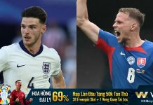 NHẬN ĐỊNH BÓNG ĐÁ ANH VS SLOVAKIA, 23H00 NGÀY 30/6: THỜI KHẮC CỦA SỰ THẬT