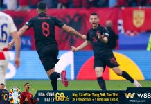 NHẬN ĐỊNH BÓNG ĐÁ ALBANIA – TÂY BAN NHA | 02H00, 25/06 | MỤC TIÊU TOÀN THẮNG