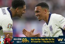 NHẬN ĐỊNH BÓNG ĐÁ ĐAN MẠCH – SERBIA | 02H00, 26/06 | RỦI RO TIỀM ẨN