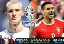 NHẬN ĐỊNH BÓNG ĐÁ SLOVENIA – SERBIA | 20H00, 20/06 | BẤT PHÂN THẮNG BẠI