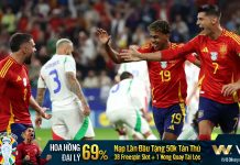 NHẬN ĐỊNH BÓNG ĐÁ TÂY BAN NHA VS GEORGIA, 02H00 NGÀY 1/4: BÒ … VÀO TỨ KẾT