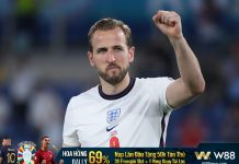 NHẬN ĐỊNH BÓNG ĐÁ ĐAN MẠCH VS ANH, 23H00 NGÀY 20/6: SƯ TỬ HỐNG