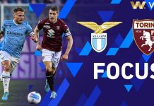 NHẬN ĐỊNH BÓNG ĐÁ LAZIO VS TORINO, 01H45 NGÀY 1/4: BÒ MỘNG KHÔNG DỄ BẮT