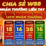 XUÂN ĐONG ĐẦY – CHƠI MINIGAME RINH THƯỞNG HOT CÙNG W88