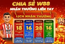 XUÂN ĐONG ĐẦY – CHƠI MINIGAME RINH THƯỞNG HOT CÙNG W88