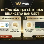 HƯỚNG DẪN CHI TIẾT TẠO TÀI KHOẢN BINANCE VÀ BÁN USDT